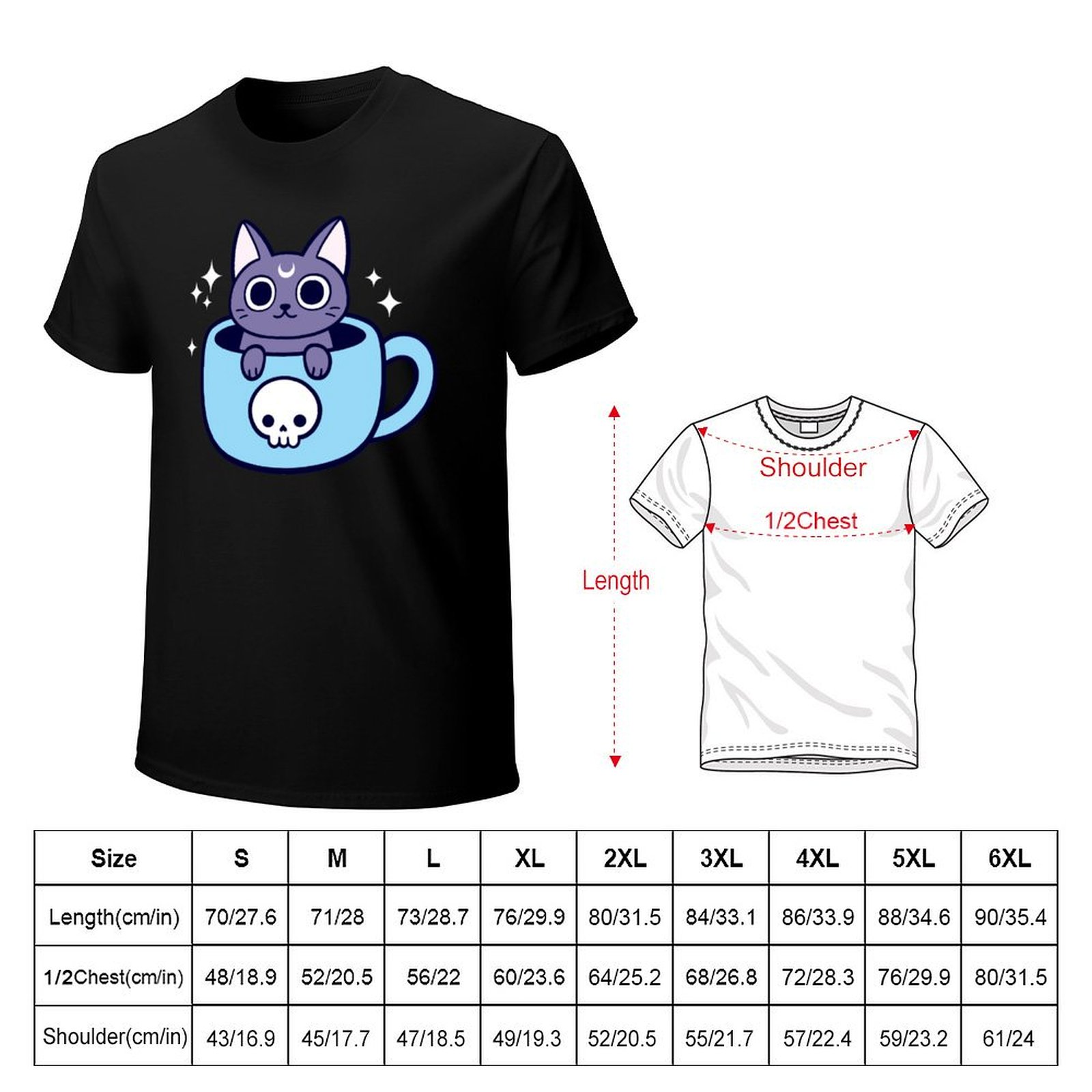 Black Magic Tea / Coffee Cat N - Coffee Tea Knits recension och pris