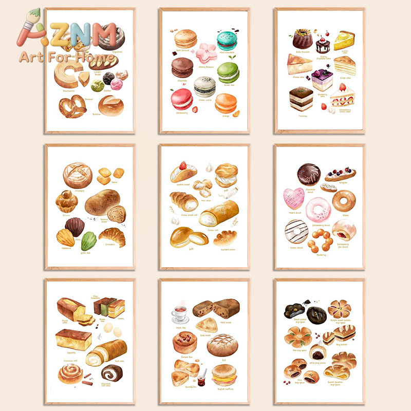 Breakfast Food Posters and  Pr - Coffee Tea Shop recension och pris